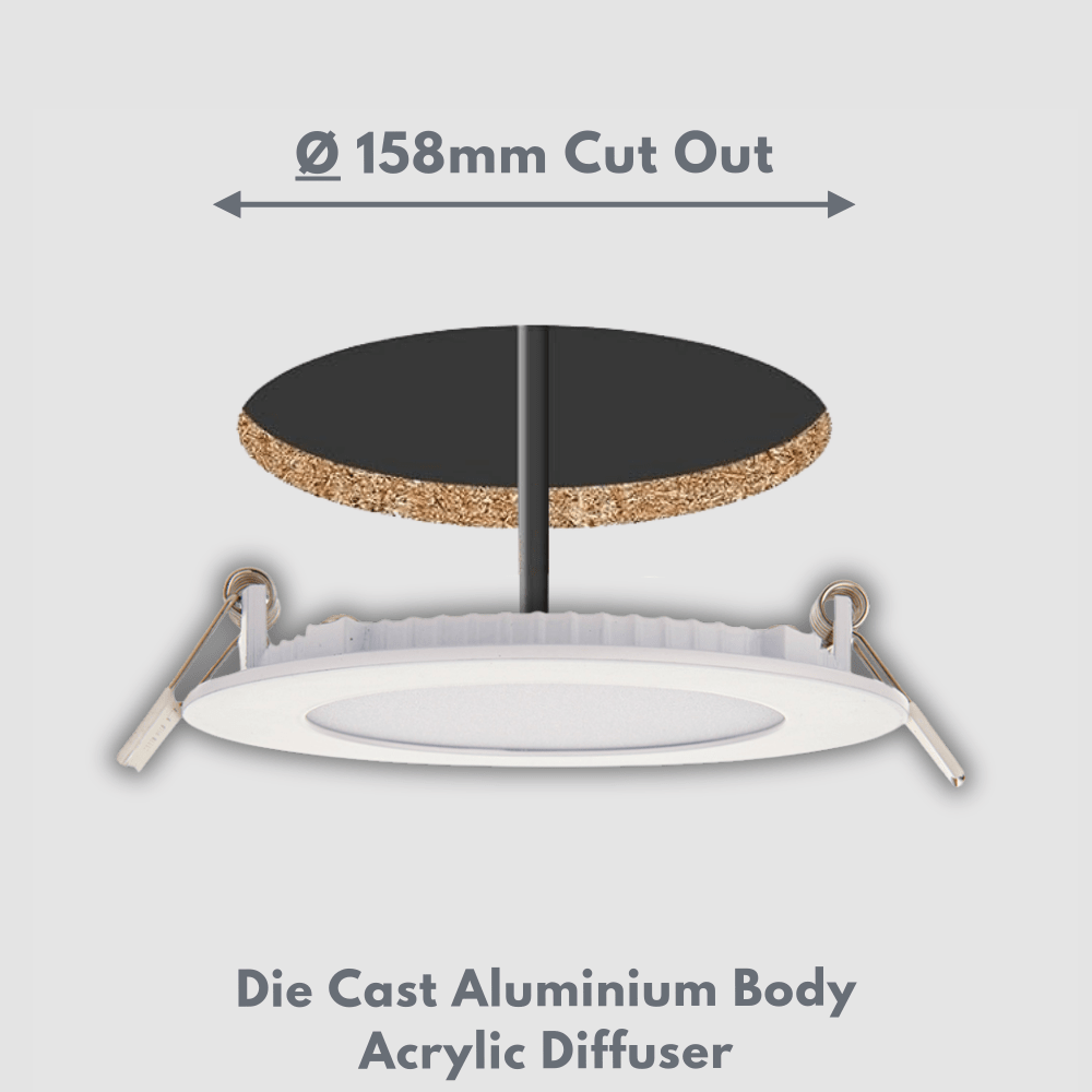 Slim Flat Recessed Round Downlight Panel Light Fitting | LED 12W 1000lm | CCT Tri - Colour | IP44 | White - LightHub Direct