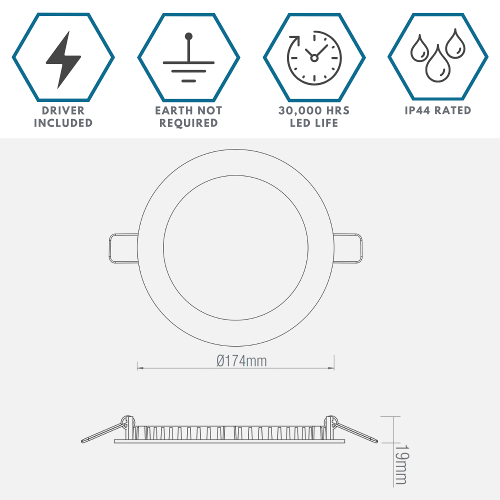 Slim Flat Recessed Round Downlight Panel Light Fitting | LED 12W 1000lm | CCT Tri - Colour | IP44 | White - LightHub Direct