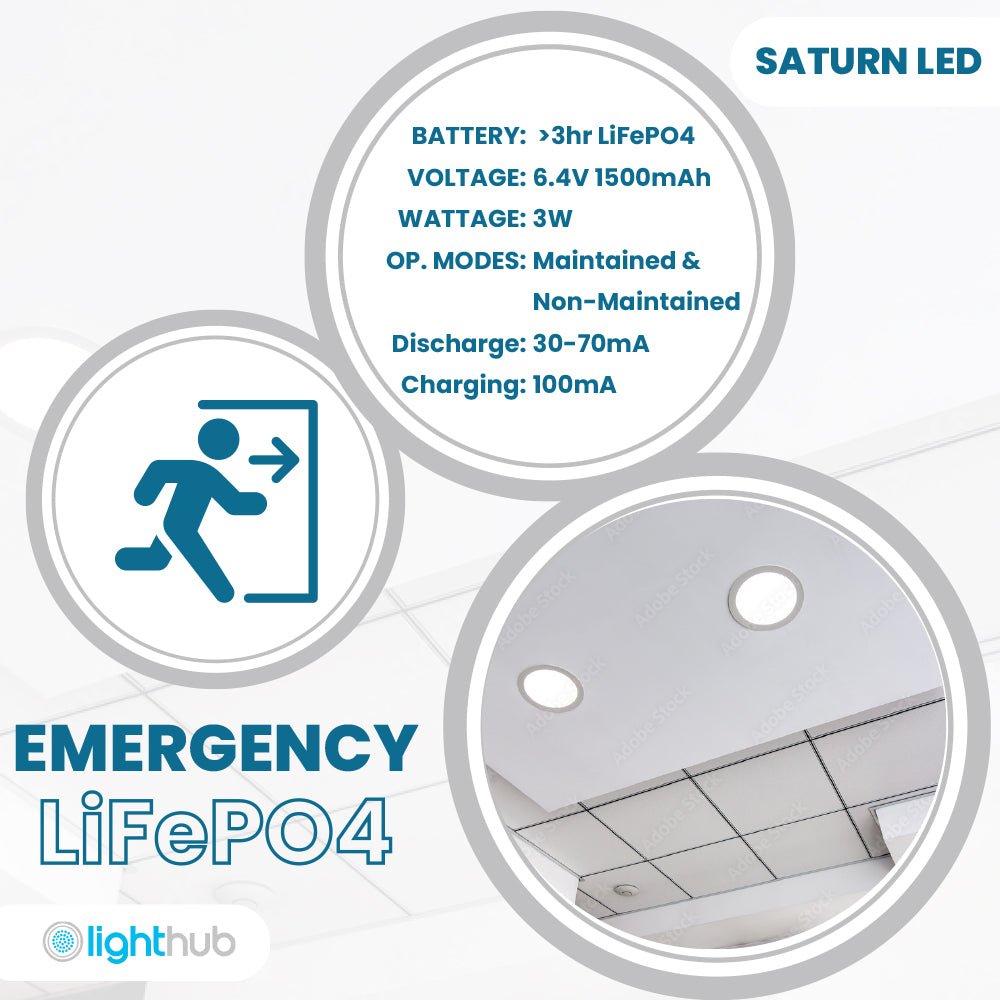 SATURN LED Recessed Round Dimmable Commercial Downlight Fitting | 7W 750lm | CCT Tri - Colour | IP40 | 3hr Emergency Function - LightHub Direct