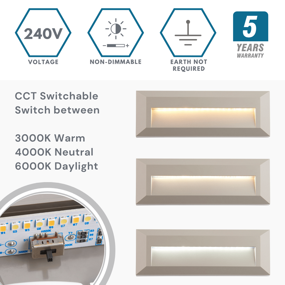 SEVERUS | Outdoor Surface Indirect Wall Brick Light | LED | IP65 | CCT Tri - Colour Switchable | Grey - LightHub Direct