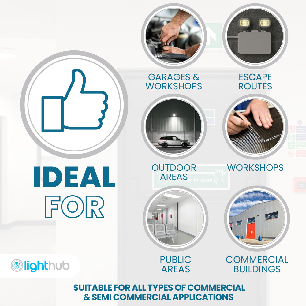 Twin Spot Non Maintained Self Test Wall Light | LED 4W | 6500K Daylight | IP65 | 3hr Emergency