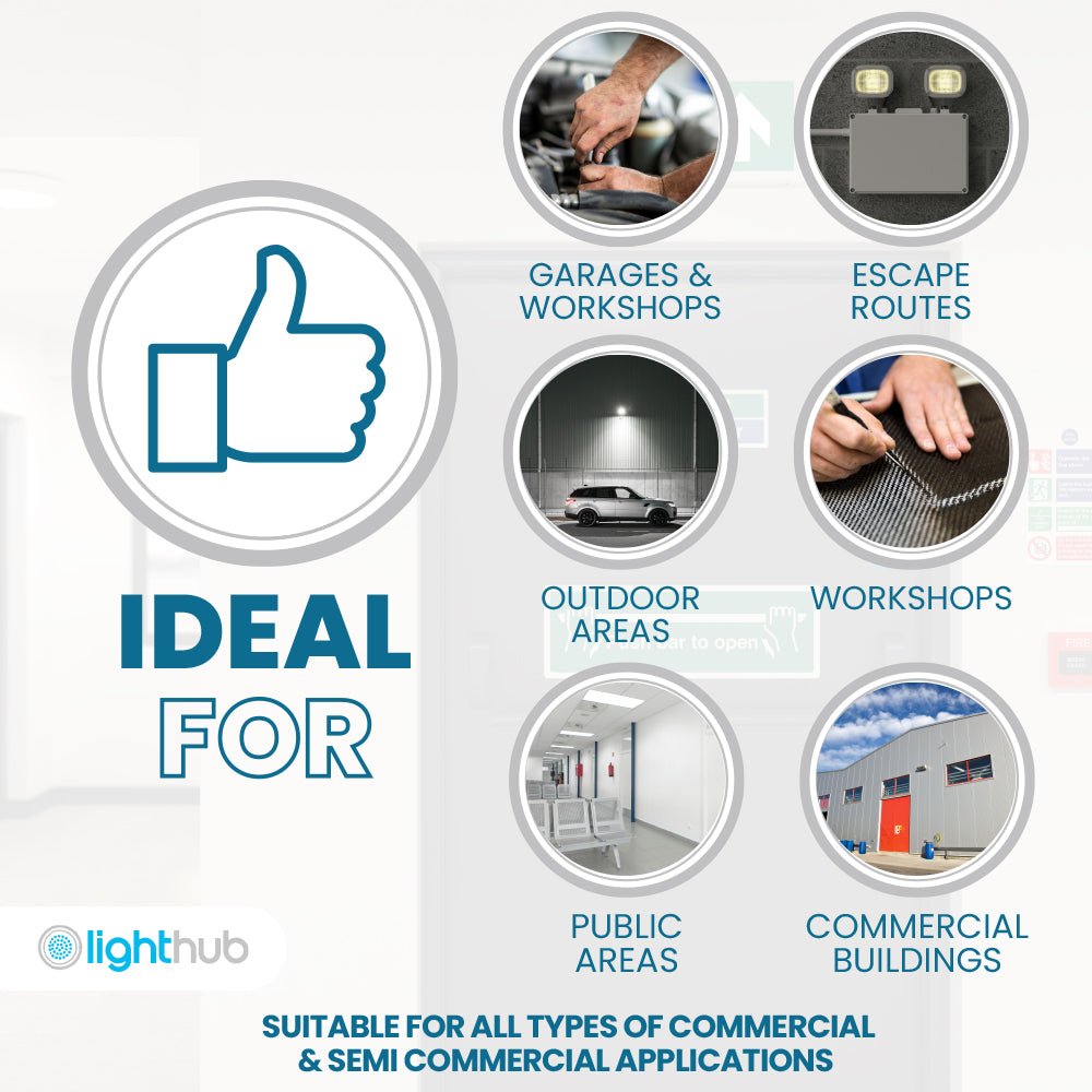 Twin Spot Non Maintained Wall Light | LED 4.5W 400lm | 4000K Neutral | IP65 | 3hr Emergency - LightHub Direct