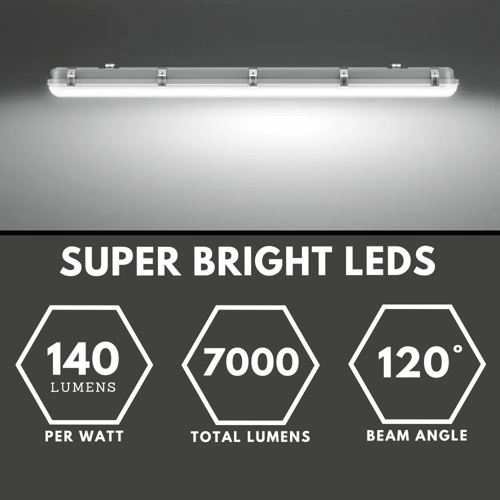 TORO Non - Corrosive LED Batten Light | 5ft High Lumen 7000lm | CCT Tri - Colour & Multi Wattage | IP65 | Corridor Sensor + Emergency - LightHub Direct