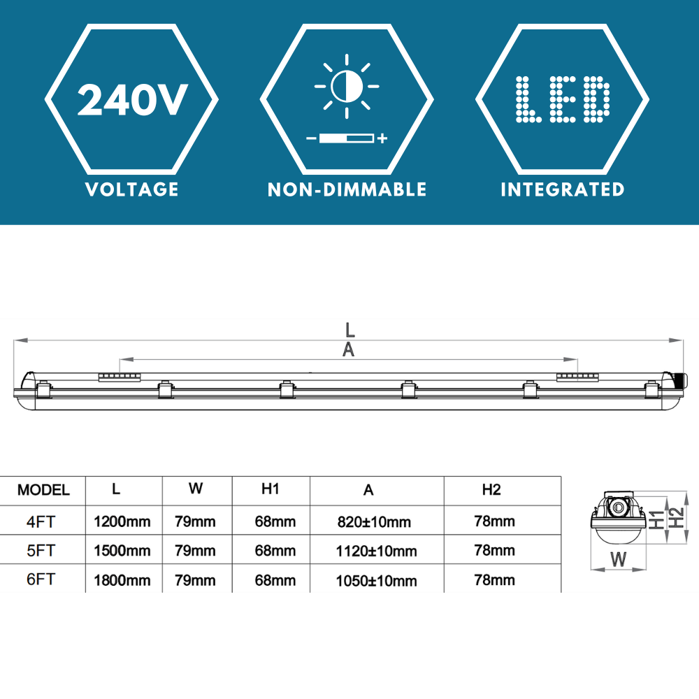 TORO Non-Corrosive LED Batten Light | 5ft 3360lm | CCT Tri-Colour & Multi Wattage | IP65 | Standard