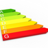 LED Energy Ratings Explained