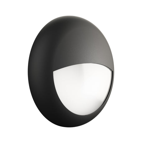 Eyelid Lights