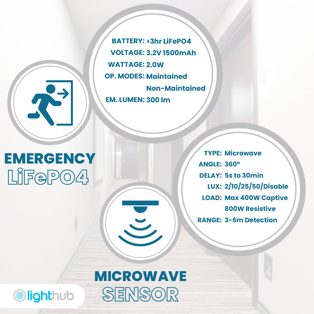ACTON CCT Slim Bulkhead Light Fitting | LED Multi Wattage 1800lm | CCT Tri-Colour Switchable | IP65 | Chrome | 3hr Emergency Function | Microwave Motion Sensor