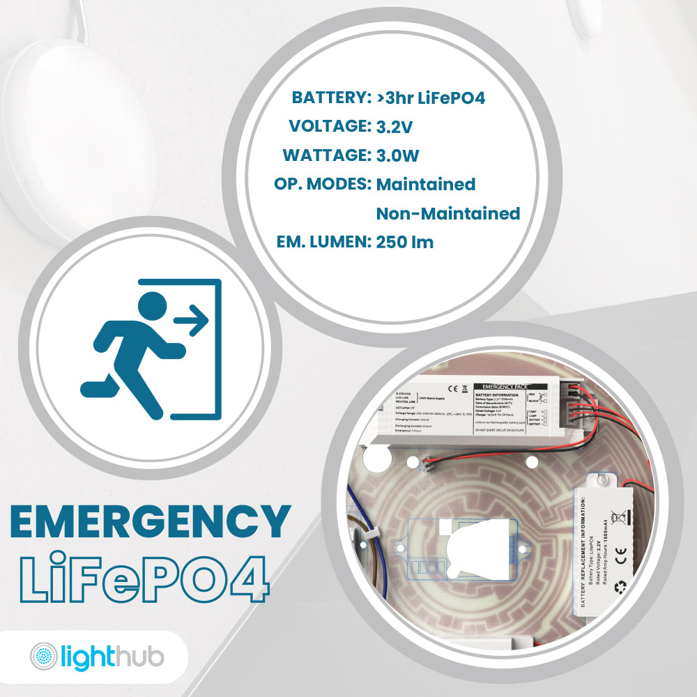 BALHAM Drum Bulkhead Light Fitting | LED 18W 1600lm | CCT Tri-Colour | IP65 | 3hr Emergency Function