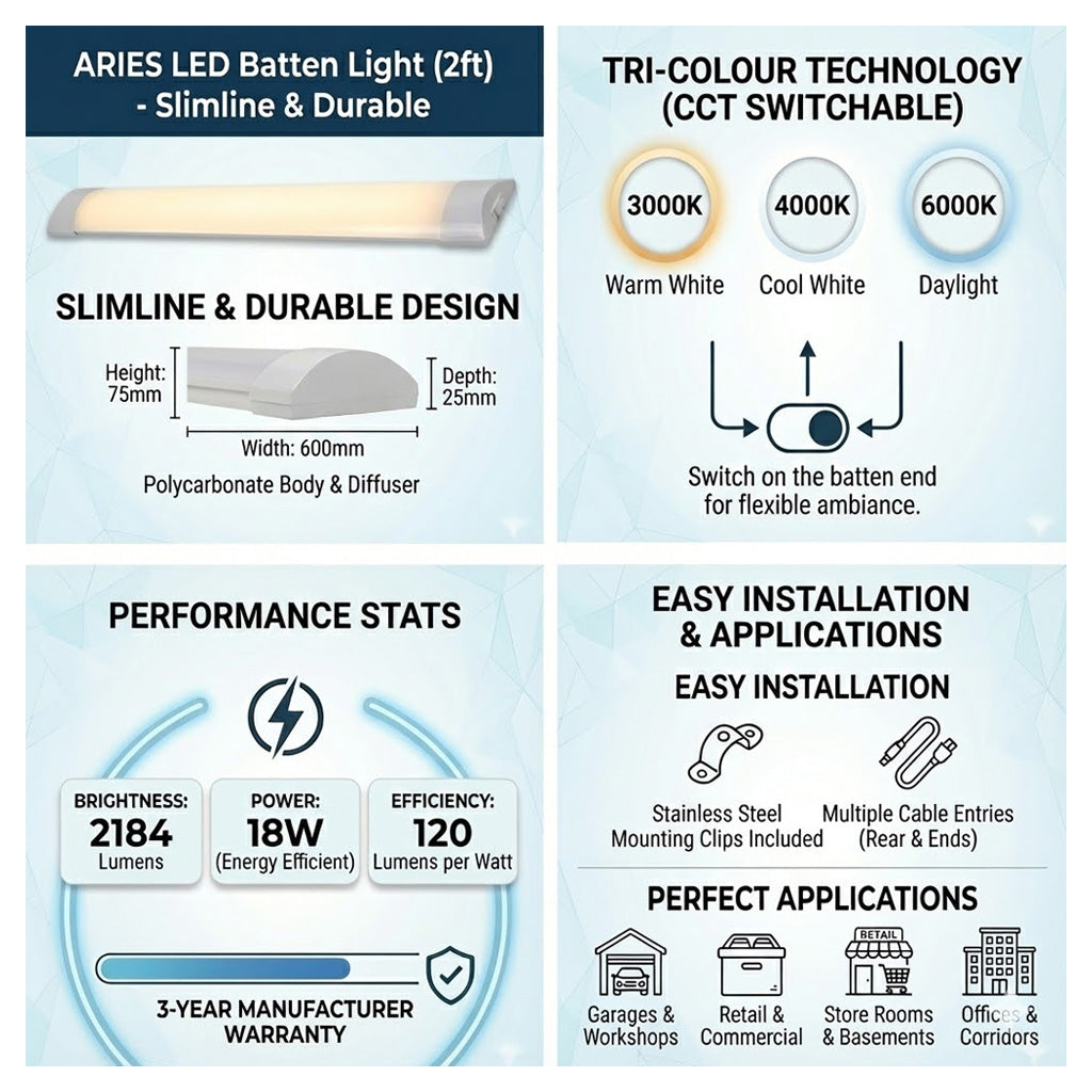 ARIES LED Batten Light | 2ft 2184lm | CCT Tri-Colour & Multi Wattage | IP20 | Standard