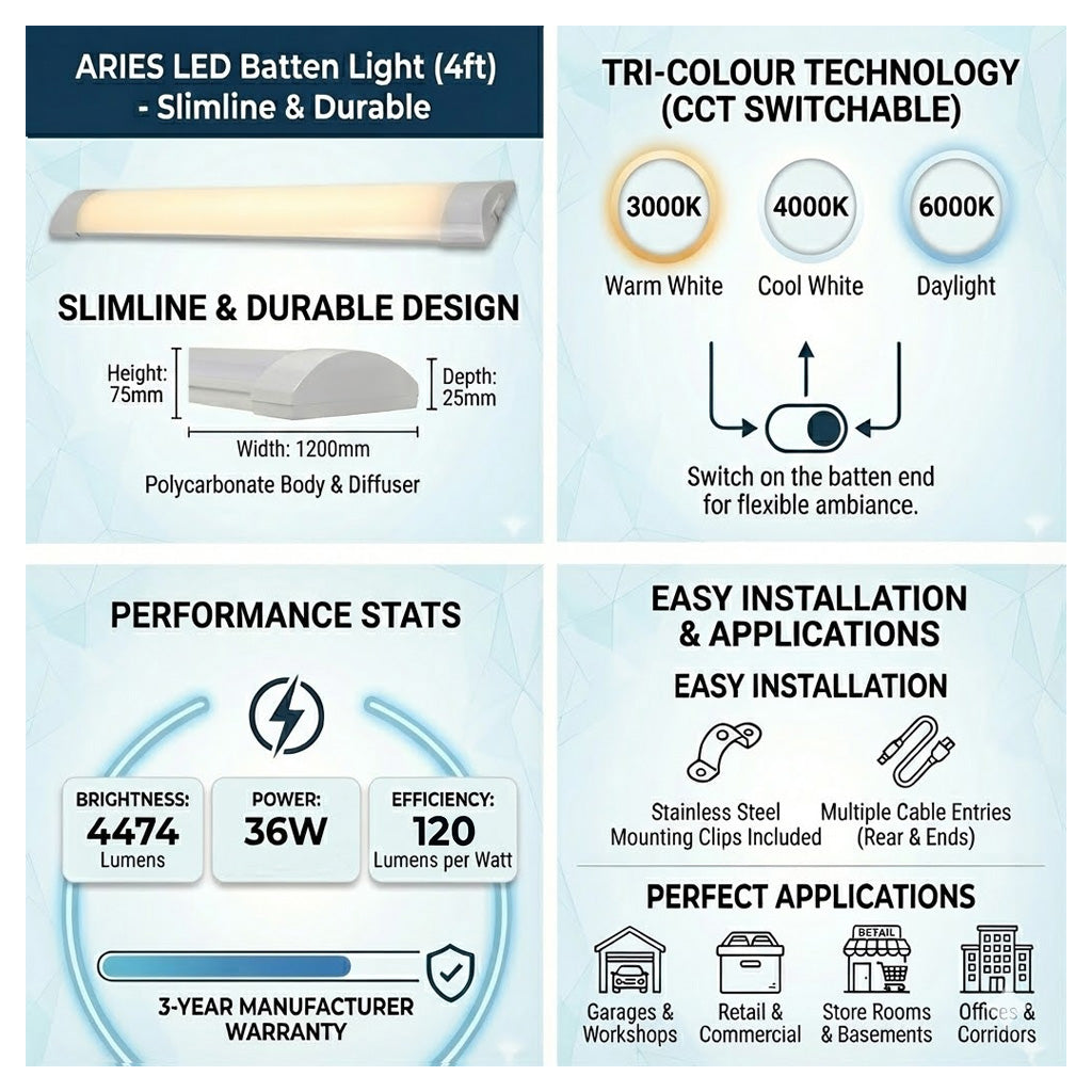 ARIES LED Batten Light | 4ft 4474lm | CCT Tri-Colour & Multi Wattage | IP20 | Standard