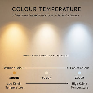 ARIES LED Batten Light | 6ft 7743lm | CCT Tri-Colour & Multi Wattage | IP20 | Standard