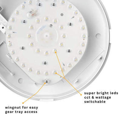 Corridor Sensor Lights | Motion & Occupancy-Activated LED Lighting ...