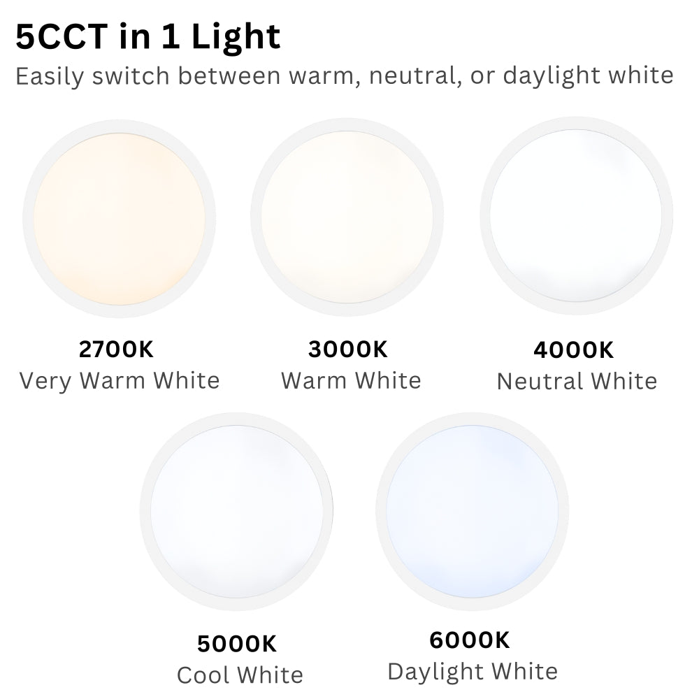 CE3X5 EDGE XLL Large 400mm Straight Edge Bulkhead Light | LED Multi Wattage 2800lm | Tri-Colour CCT | IP65 | White | Emergency
