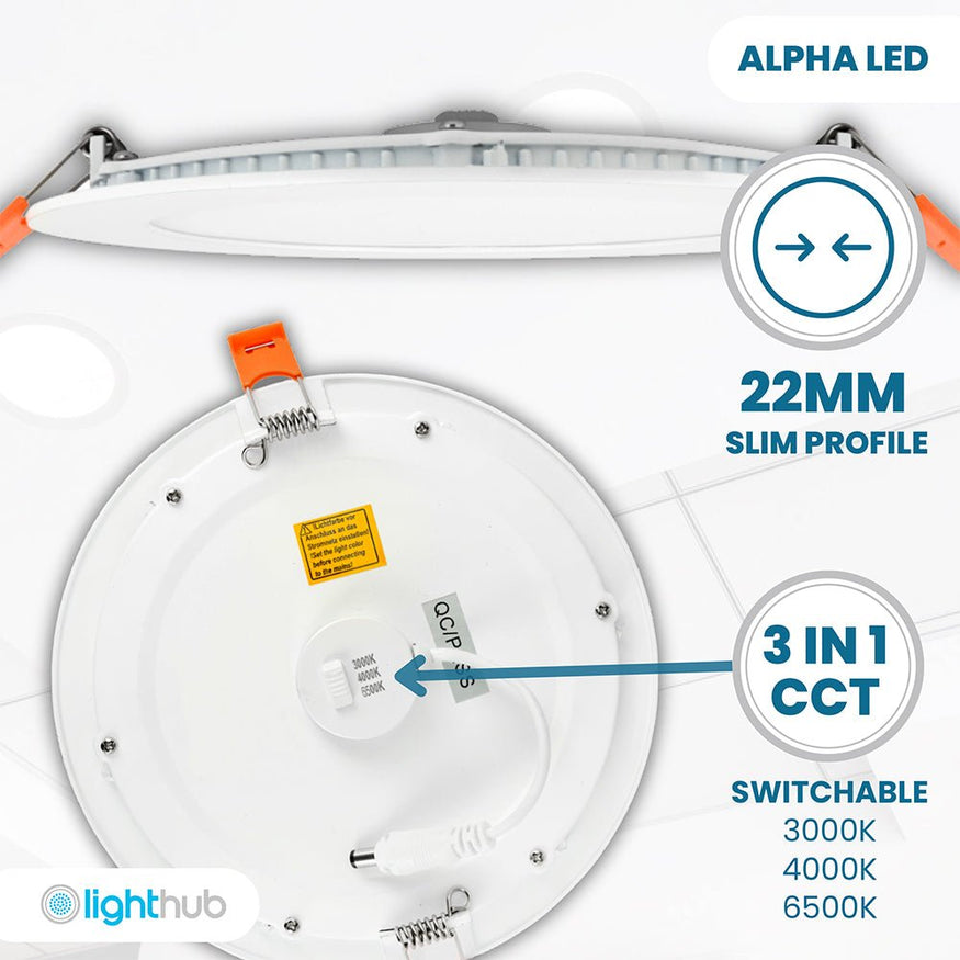 LED Panel Round Lights | Circular Panel Lights – LightHub Direct