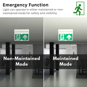 MULTI | Hanging Ceiling Surface Exit Running Man Sign Light | LED 3W 200lm | 4000K Neutral White | IP20 | 3hr Emergency | White