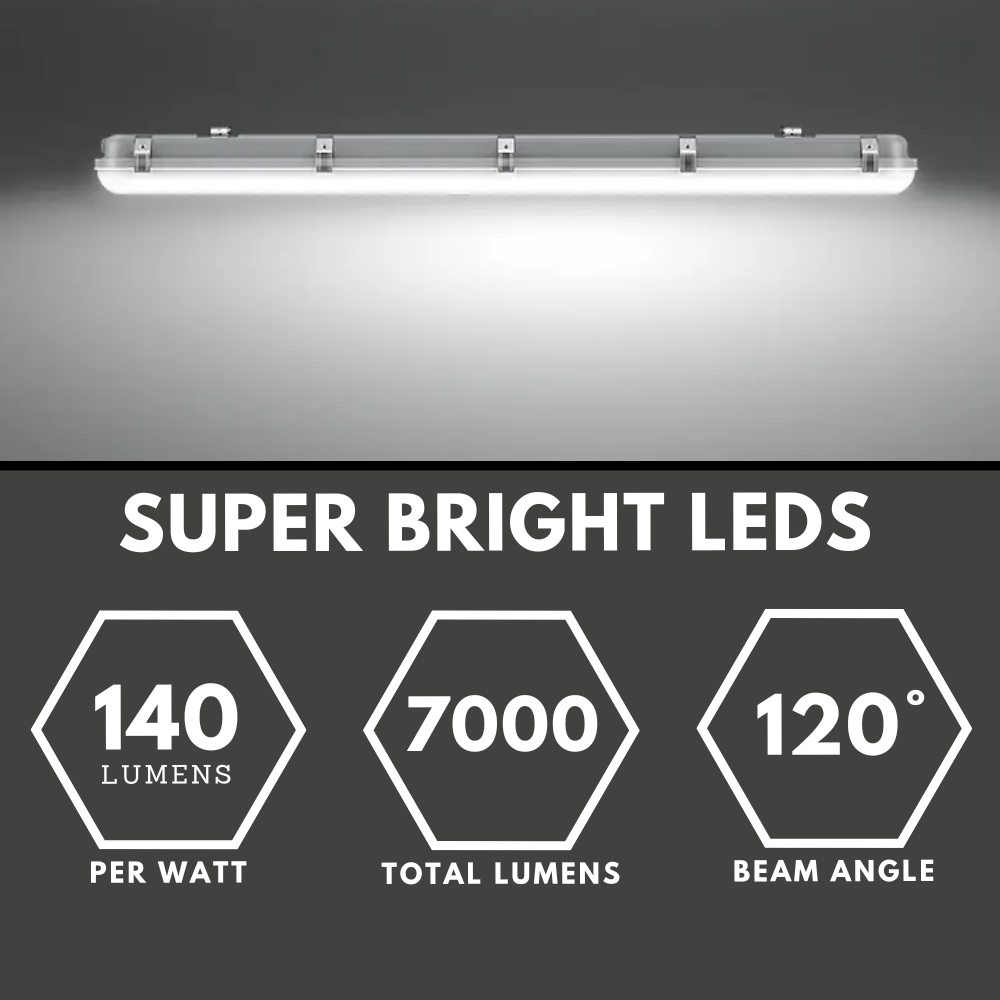 TORO Non-Corrosive LED Batten Light | 5ft High Lumen 7000lm | CCT Tri-Colour & Multi Wattage | IP65 | Emergency