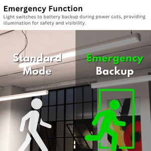 VALA LED Batten Light | 5ft 4480lm | CCT Tri-Colour & Multi Wattage | IP20 | Microwave & Emergency